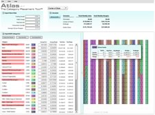 Atlas: THe Category Placement Tool